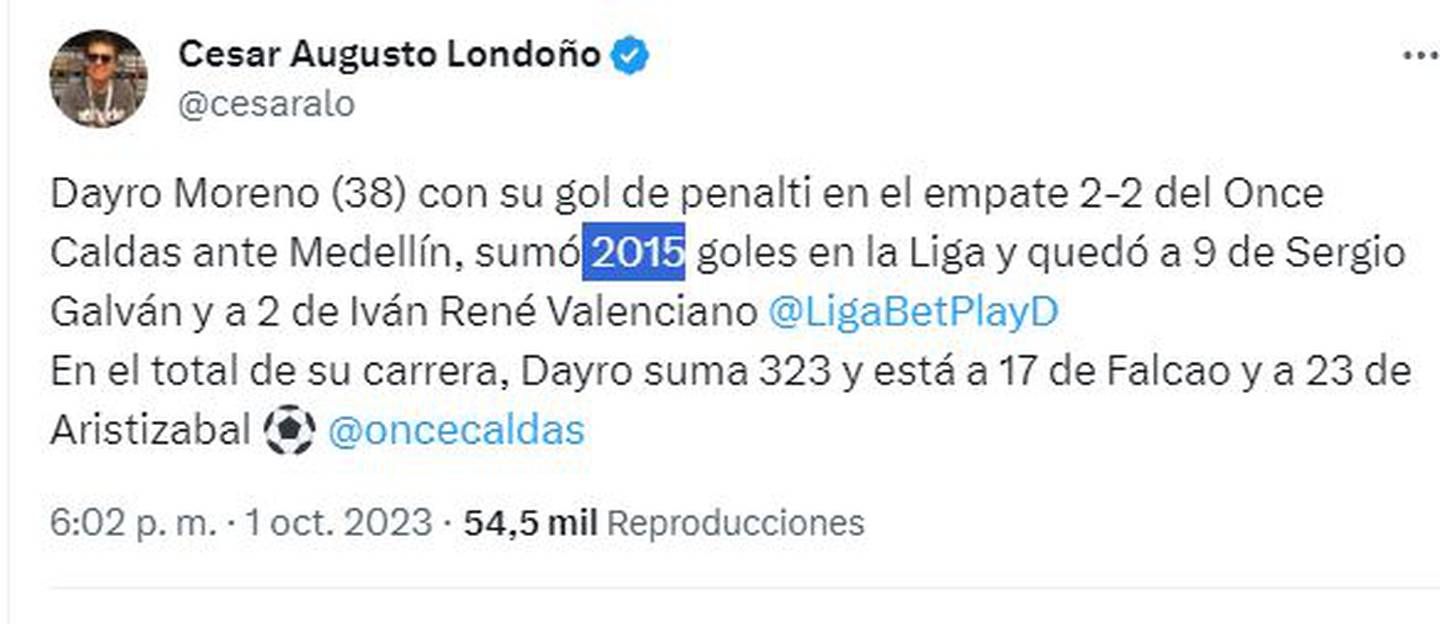 Dayro Moreno, el ‘máximo goleador del fútbol mundial’, de cuenta de César Augusto Londoño