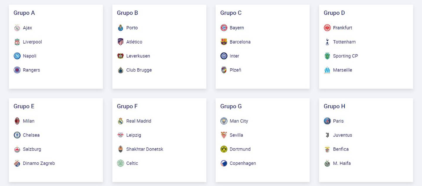 Sorteo Champions League 2022/23: así quedaron integrados los grupos