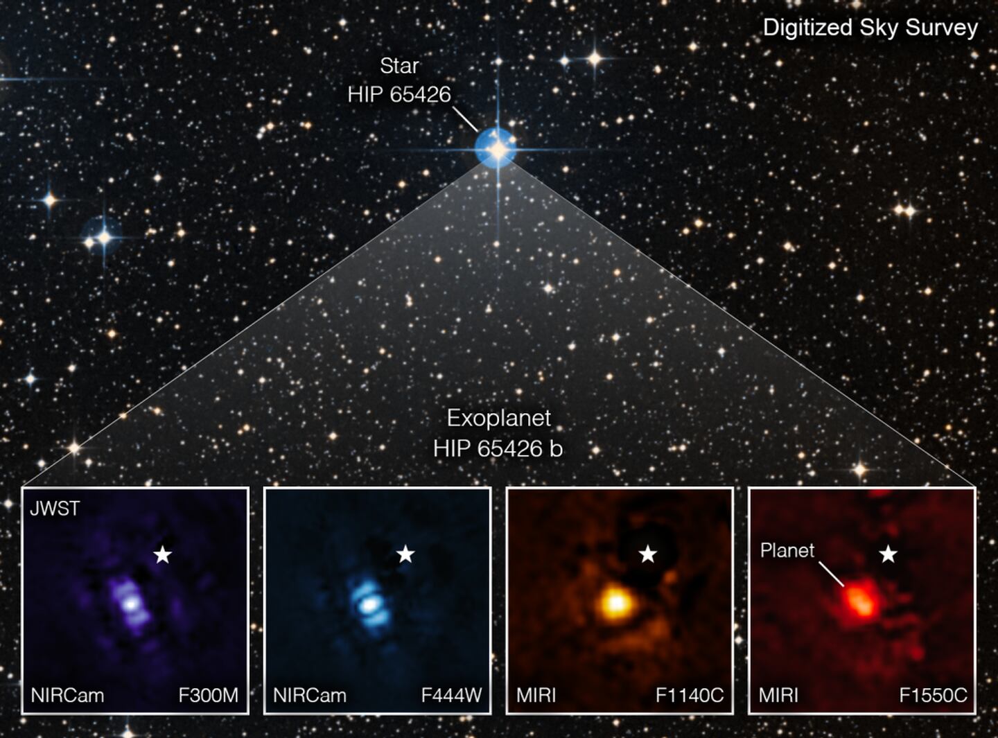 Exoplaneta fotografiado por el telescopio James Webb y escaneado con cuatro filtros