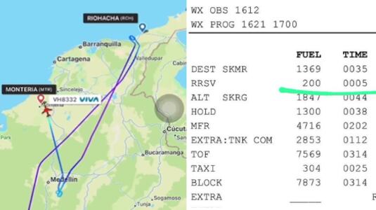 Vuelo de Viva Air que casi termina en tragedia