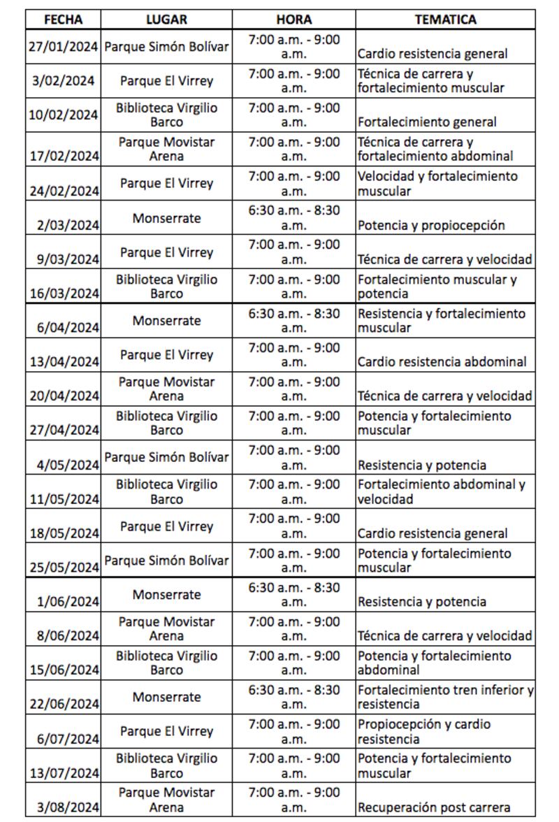 Entrenamientos Media Maratón de Bogotá