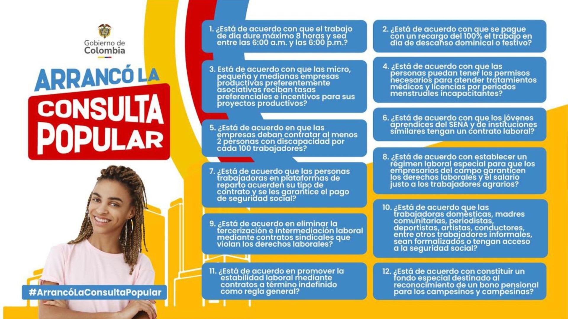 Petro: “La consulta obliga en menos de seis meses a aprobar como leyes las preguntas del pueblo.” ¿Qué significa que sea vinculante?