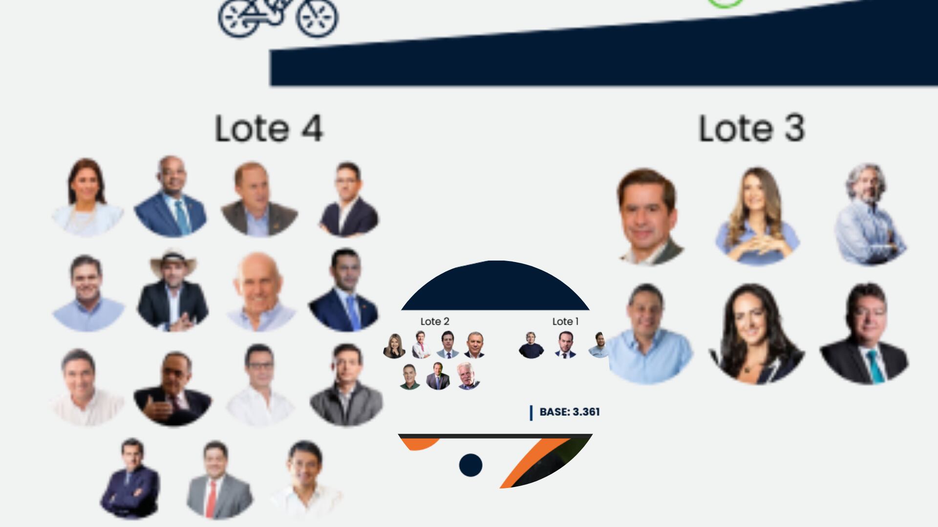 César Caballero, Cifras & Conceptos