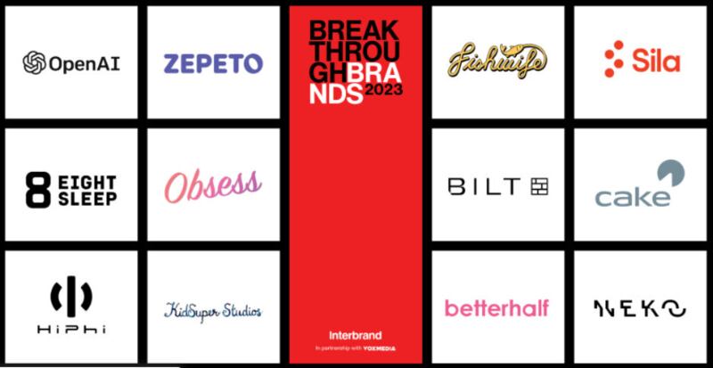 Las 12 marcas más importantes del mundo en 2023. Sam Altman Presente con OpenAI.