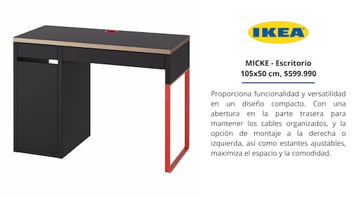 MICKE - Escritorio IKEA