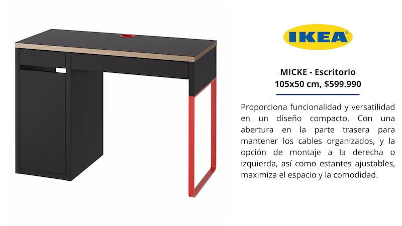 MICKE - Escritorio IKEA