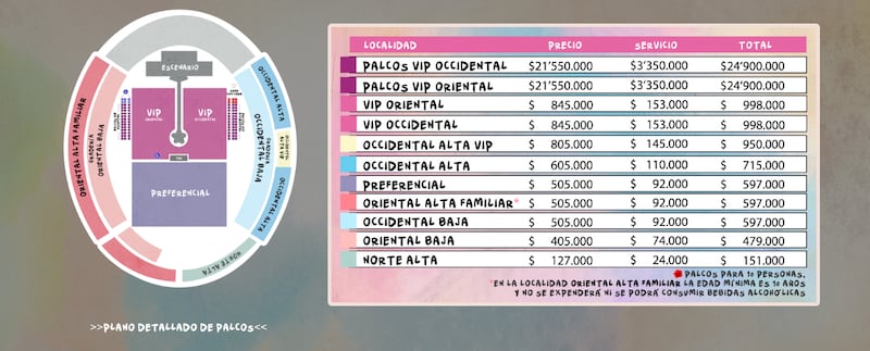 ¿24 qué mami, disculpe? Estos son los precios para ‘Mañana Será Bonito Tour’ en Bogotá