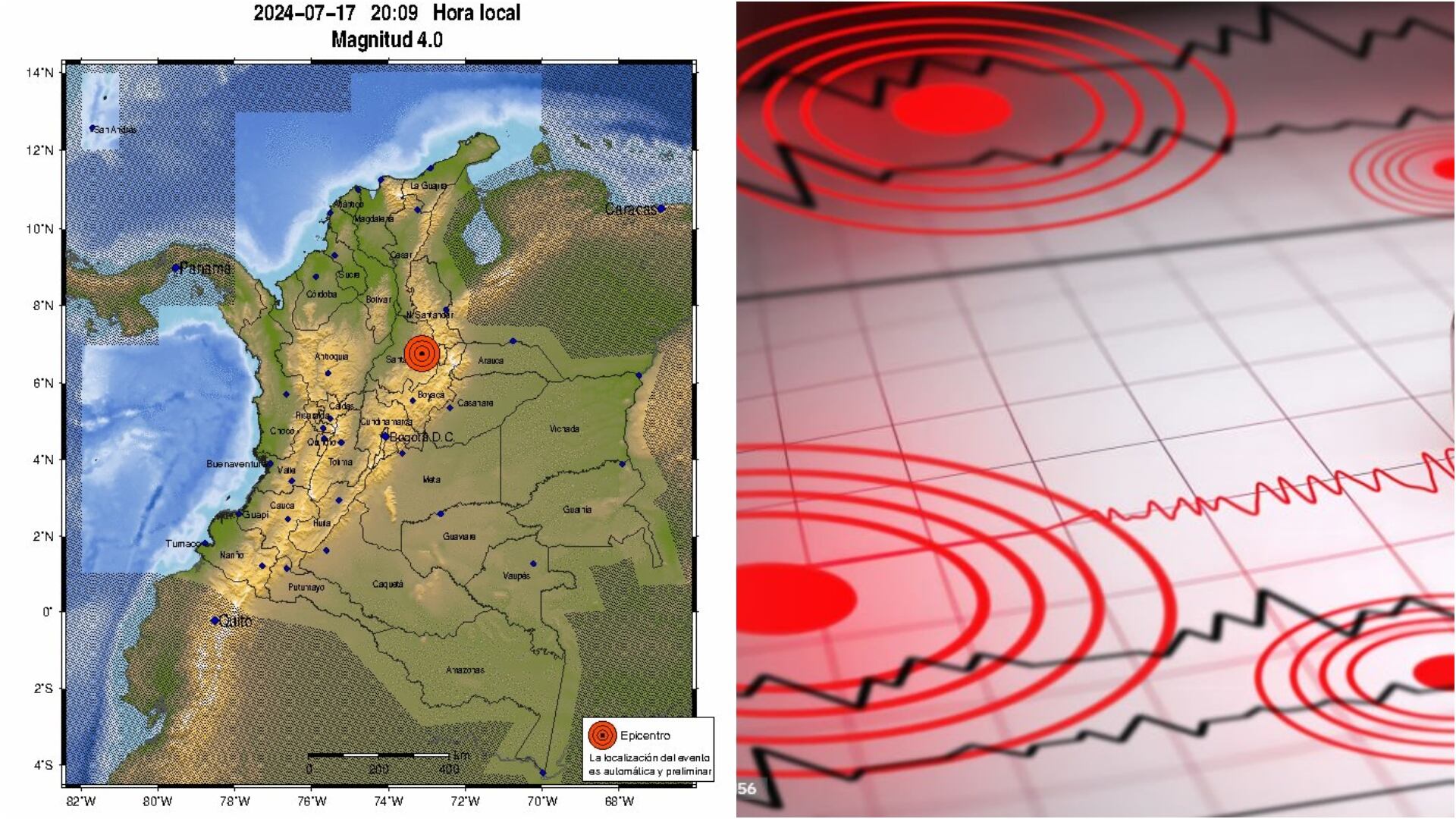 Temblor HOY, miércoles 17 de julio, en Santander: sismo de magnitud 4,2 en Los Santos (Foto: Servicio Geológico Colombiano)