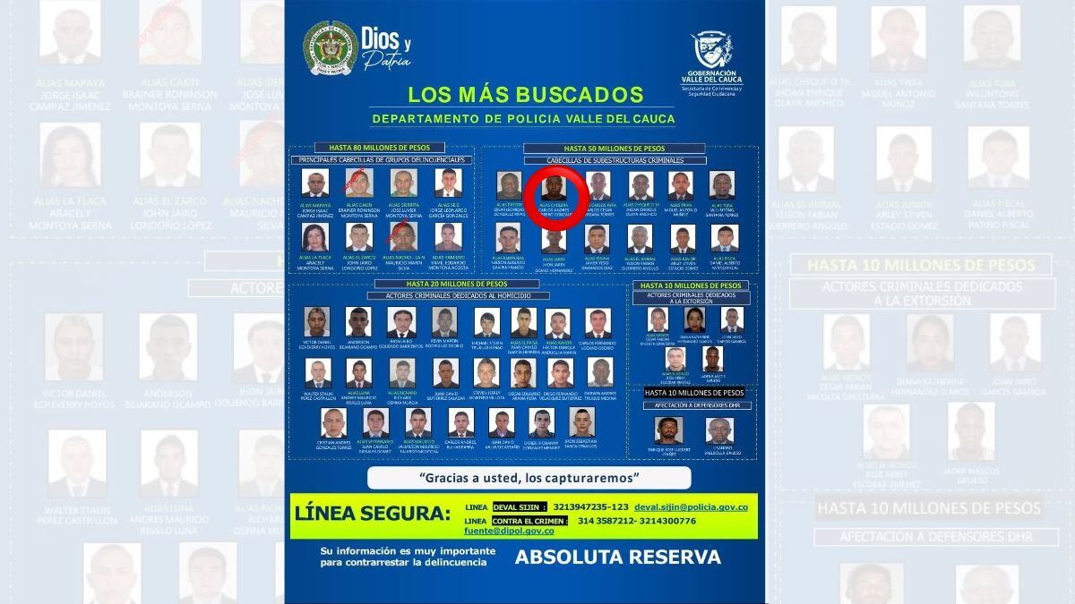 El cartel de los más buscados del Valle del Cauca.