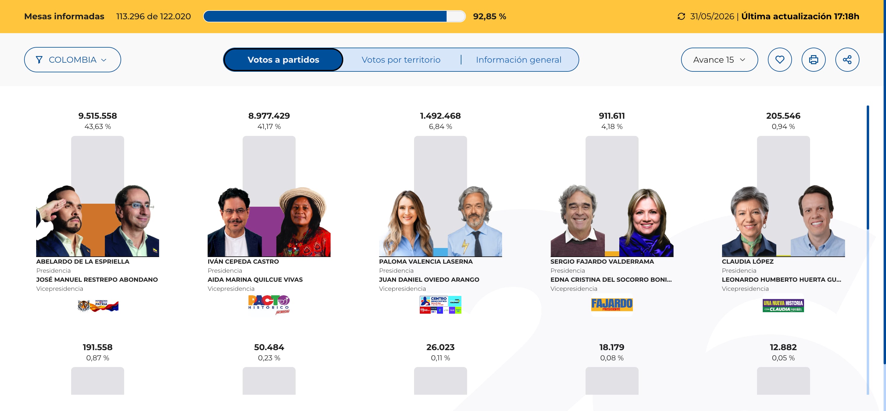 Elecciones Colombia 2026, Abelardo de la Espriella e Iván Cepeda Castro