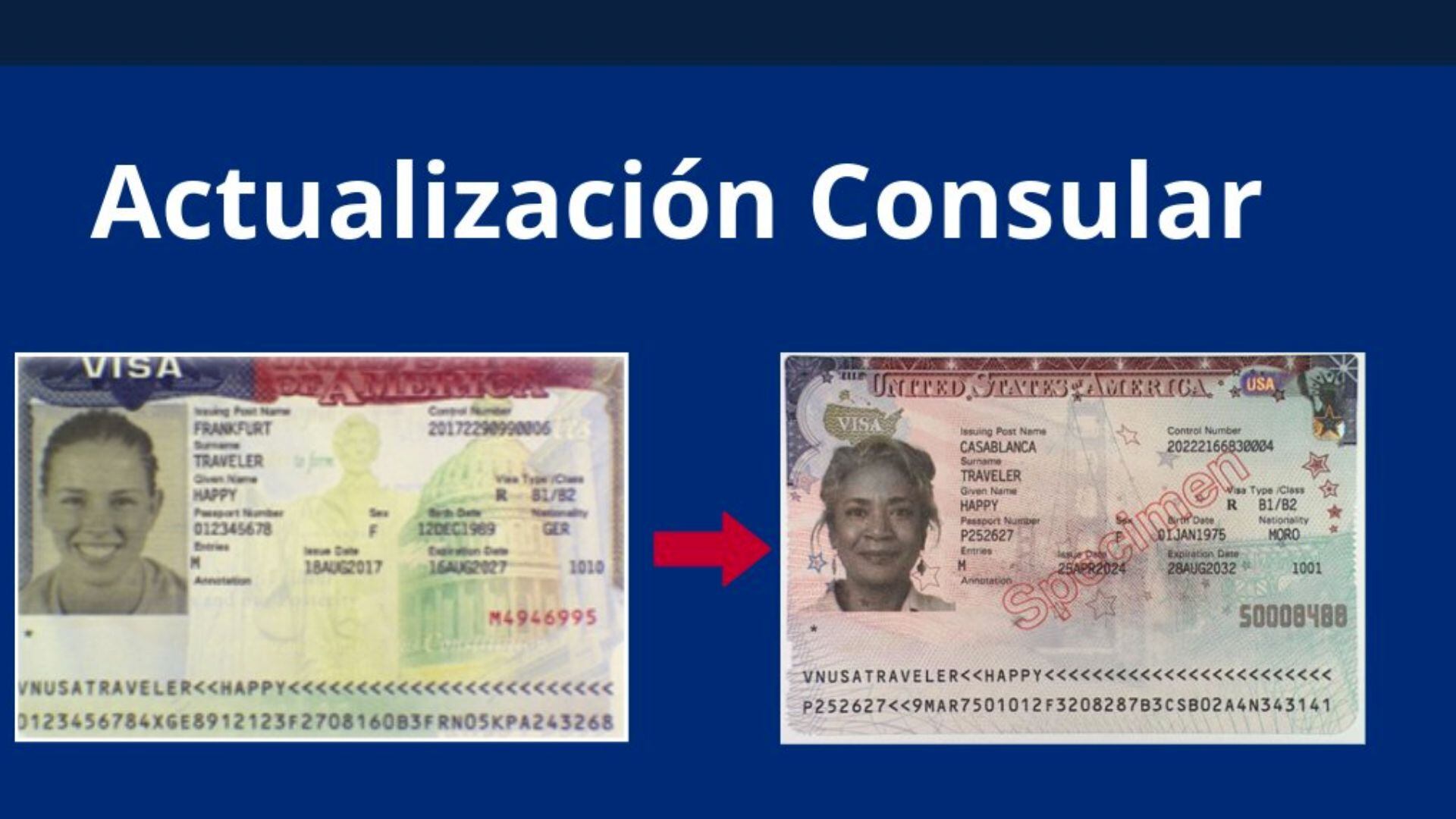 Nueva Visa