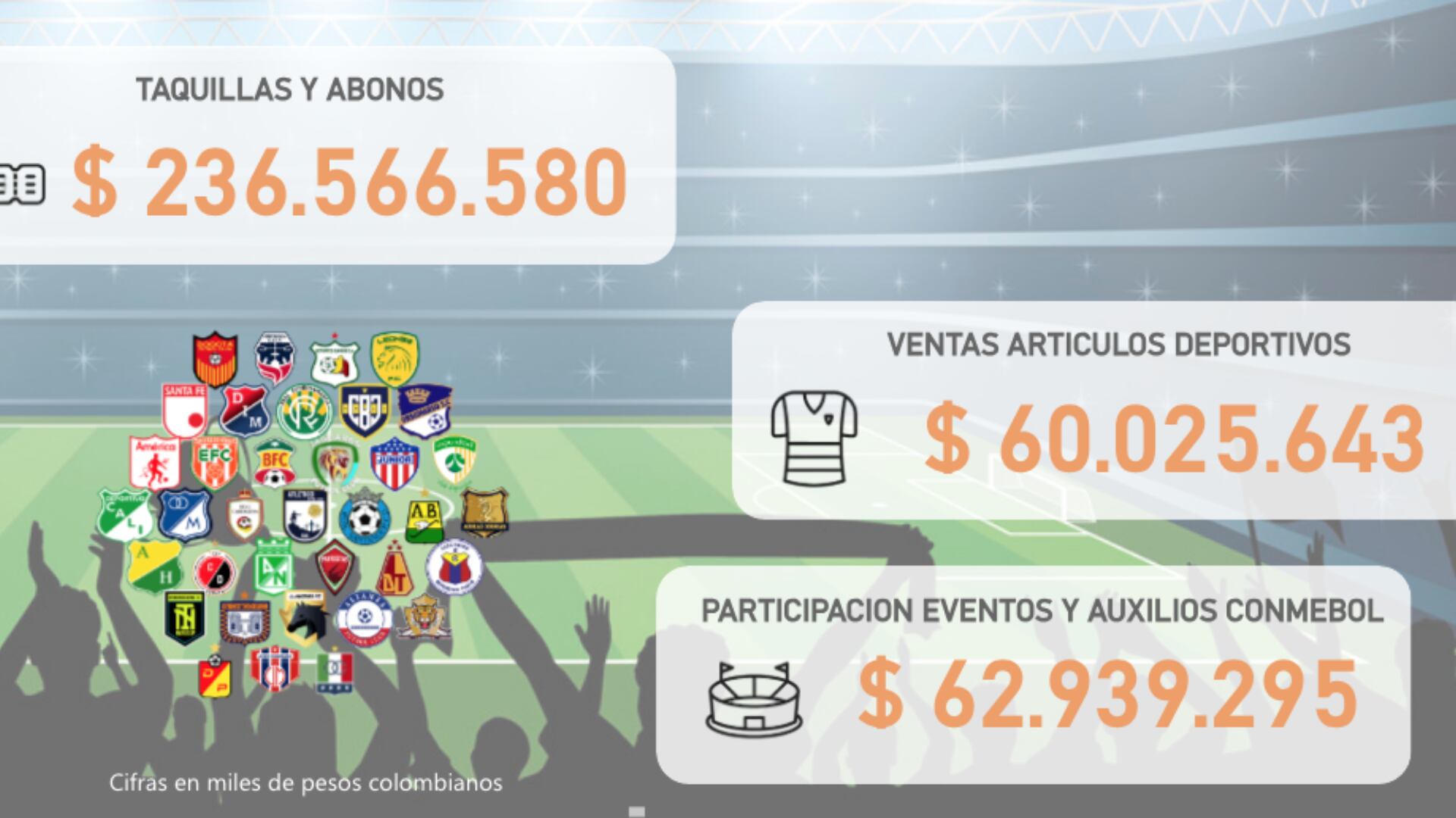 Superintendencia de Sociedades