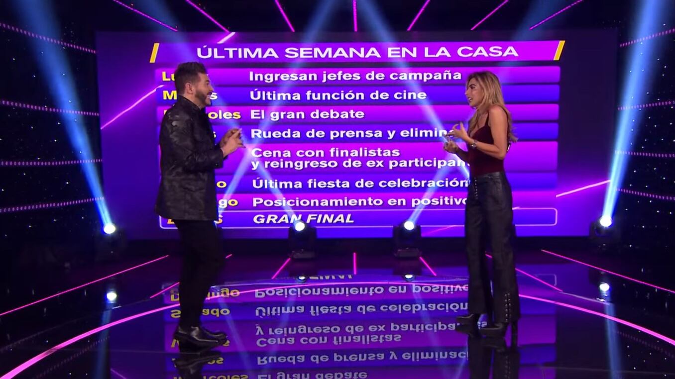 Marcelo Cezán y Carla Giraldo de 'La casa de los famosos Colombia 2'