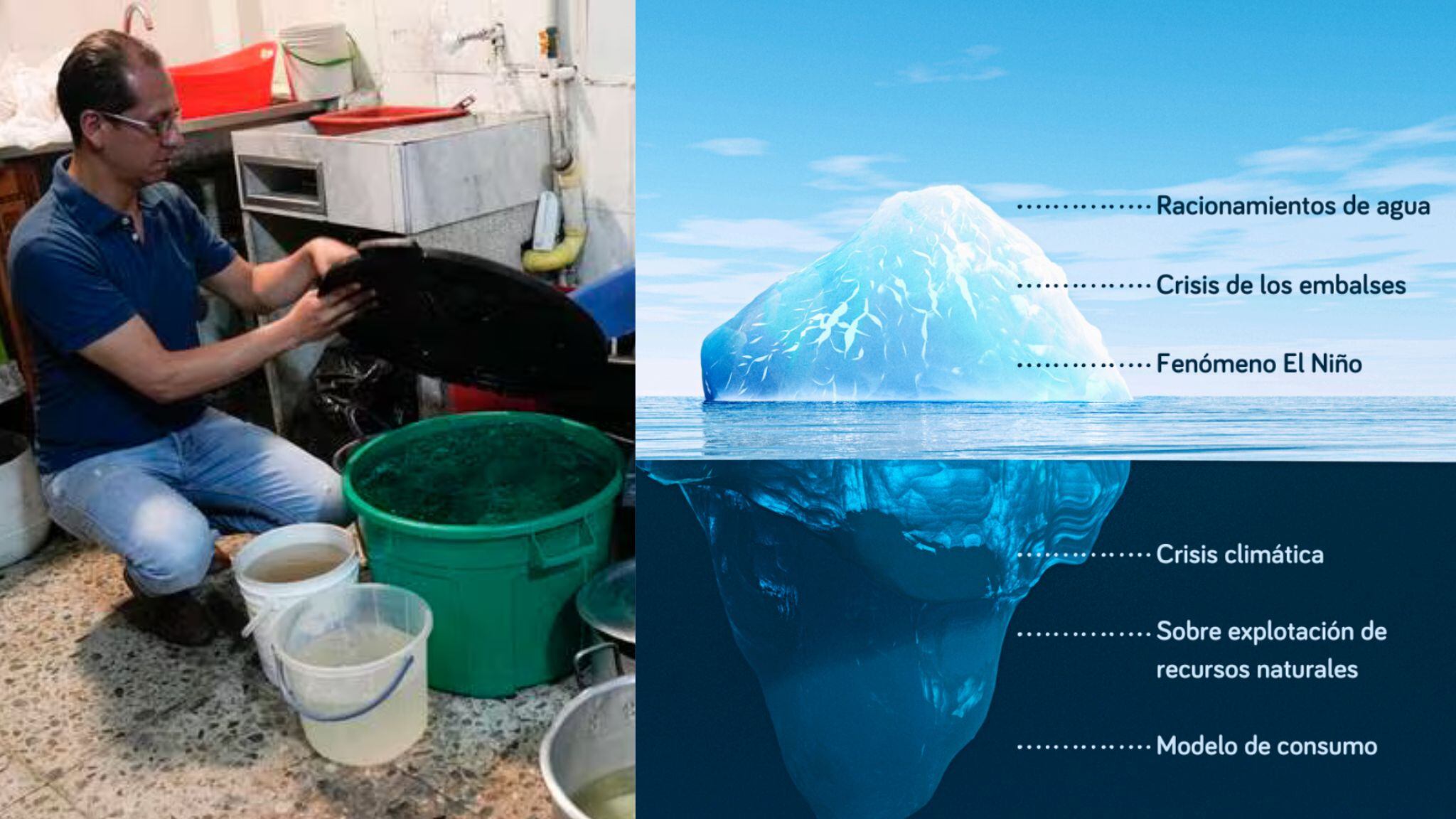 Los racionamientos son la punta de un iceberg aún peor