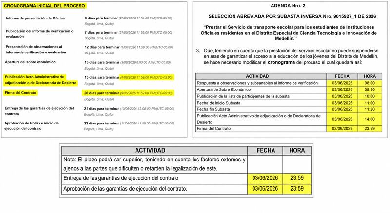 Cambios licitación de contrato de transporte escolar de Medellín