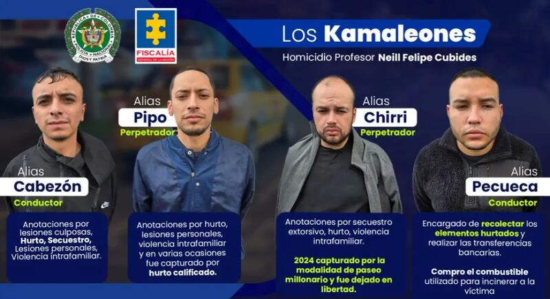 Archivo: Policia Nacional de Colombia