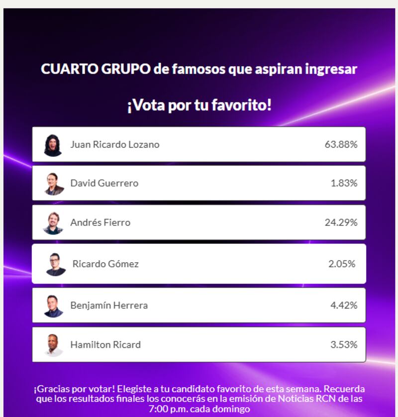 El comediante ‘Alerta’ se alzó con el cuarto cupo de ‘La Casa de los Famosos Colombia'