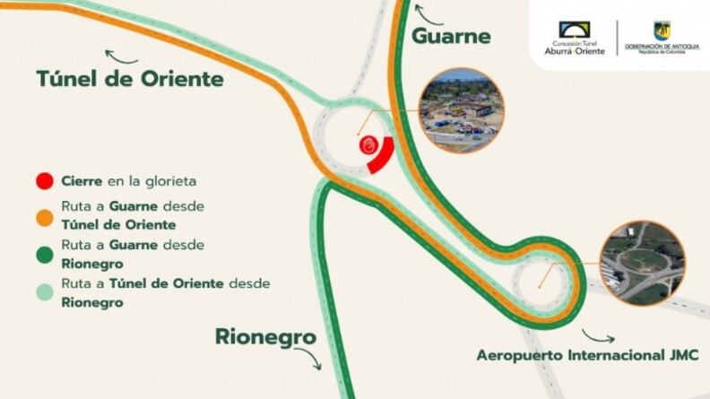 intercambio vial Aeropuerto José María Córdova