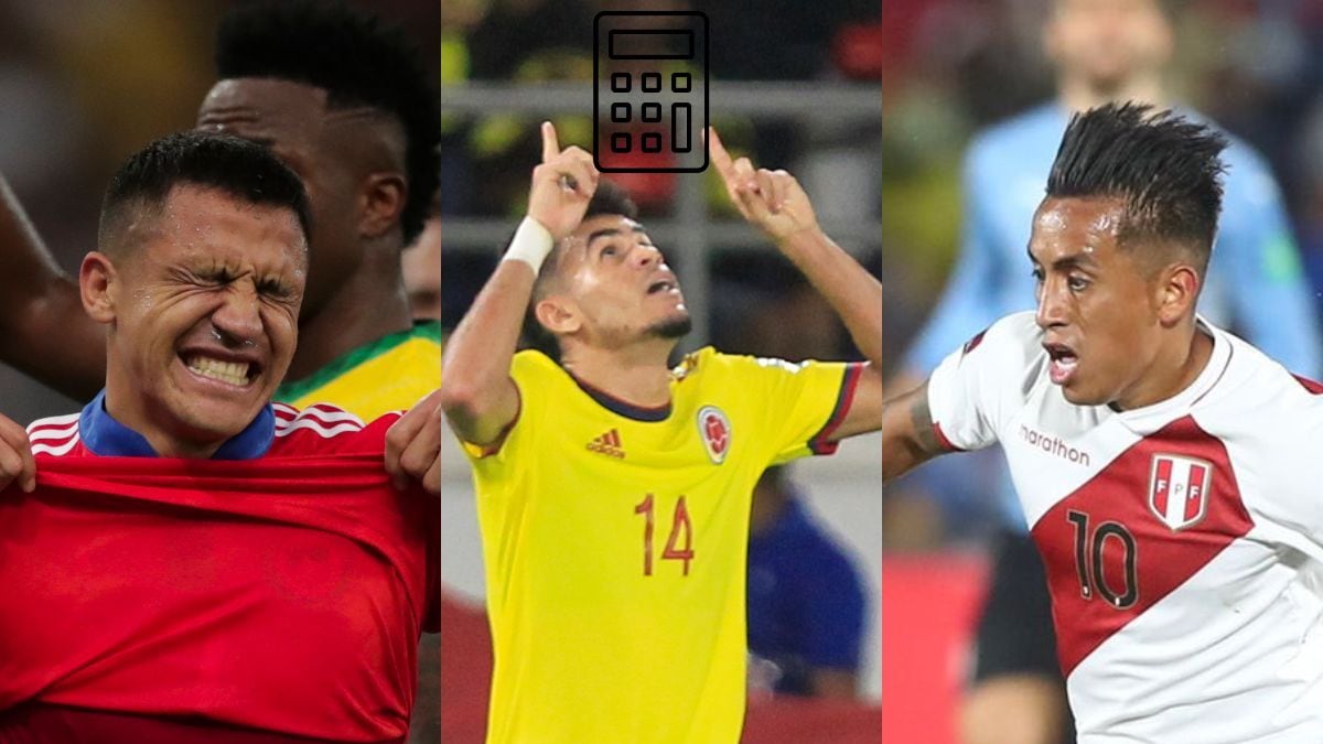 Las cuentas de Colombia, Perú y Chile para esta última fecha de Eliminatorias