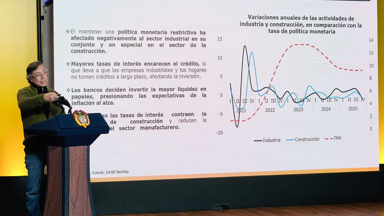 Petro anunció medidas para contrarrestar impactos de aumento de tasas de interés por parte del Banco de la República