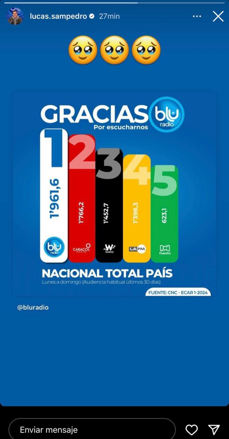 Lucas Sampedro, hijo de Juan Esteban Sampedro e hijastro de Catalina Gómez, celebró el triunfo del medio en el que trabaja