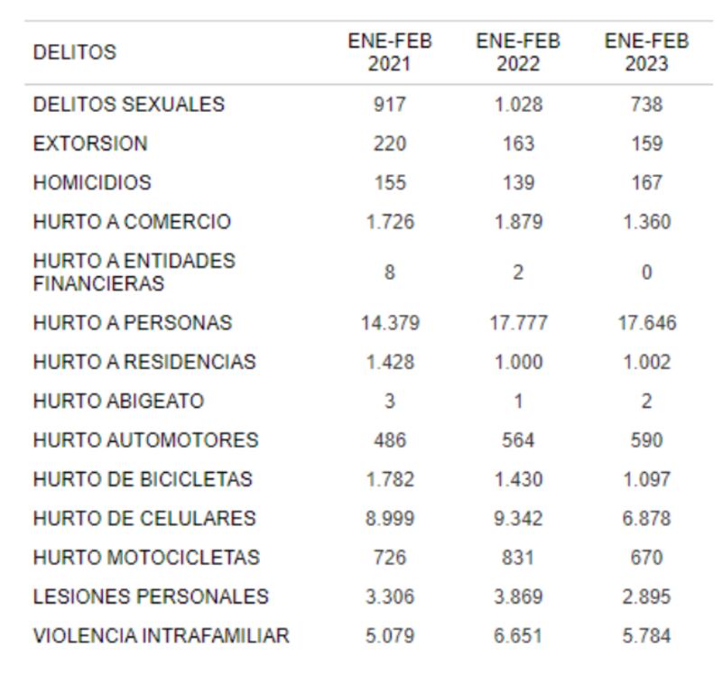 Foto: Concejal Samir Abisambra.