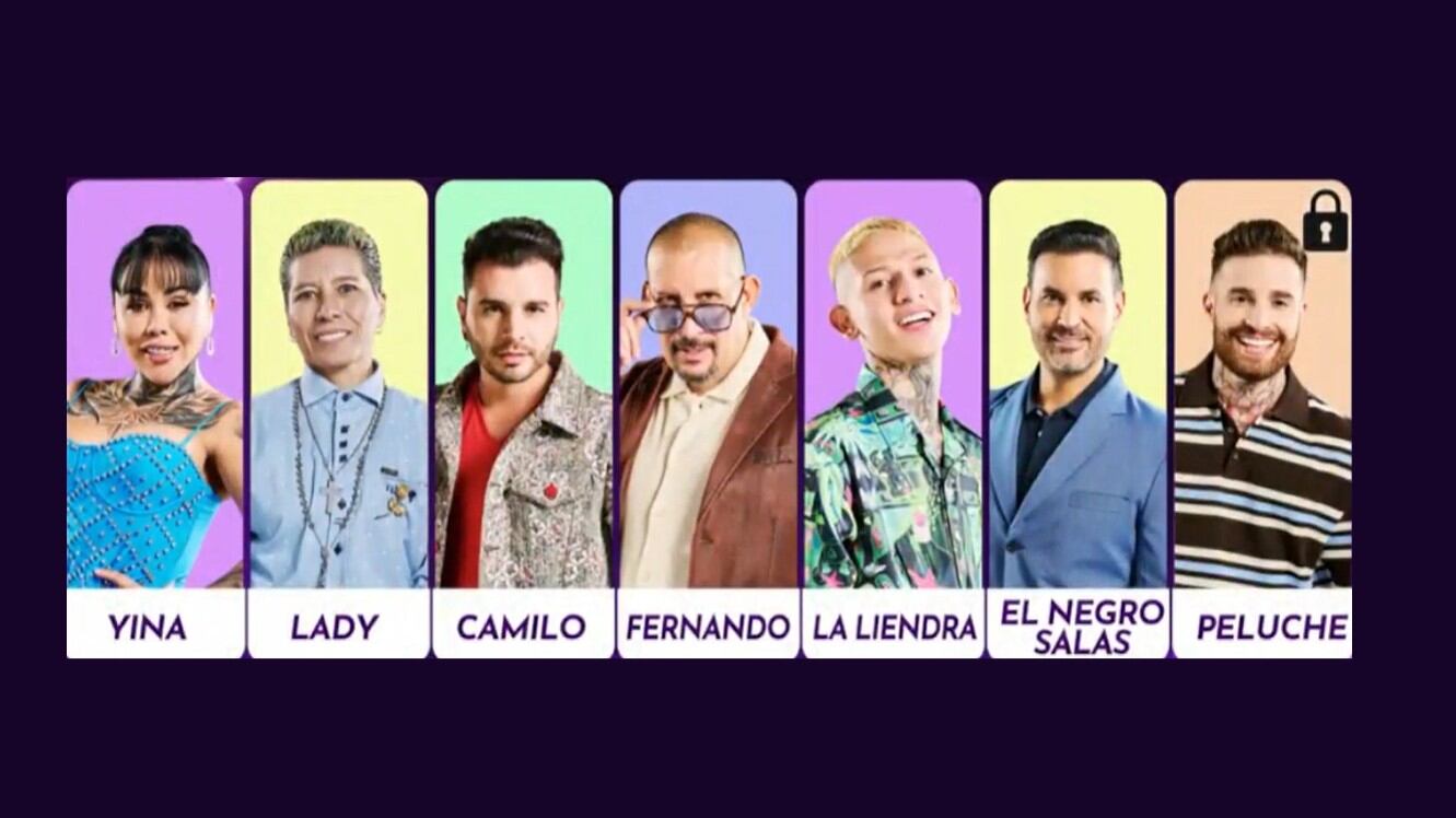 El décimo eliminado de 'La Casa de los Famosos' se conocerá el domingo 30 de marzo y siete concursantes están en riesgo.