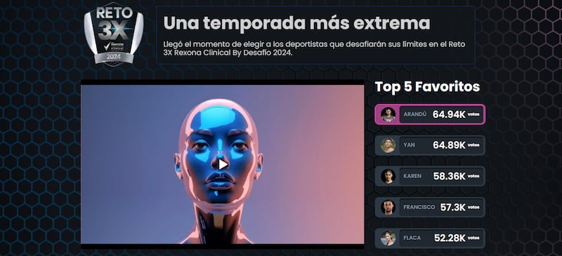 El tiempo para votar en el 'Reto 3X Desafío' se acaba en unas horas.