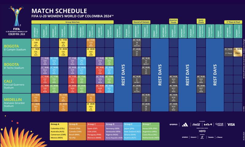 Cronograma Mundial Femenino Sub-20 Colombia 2024