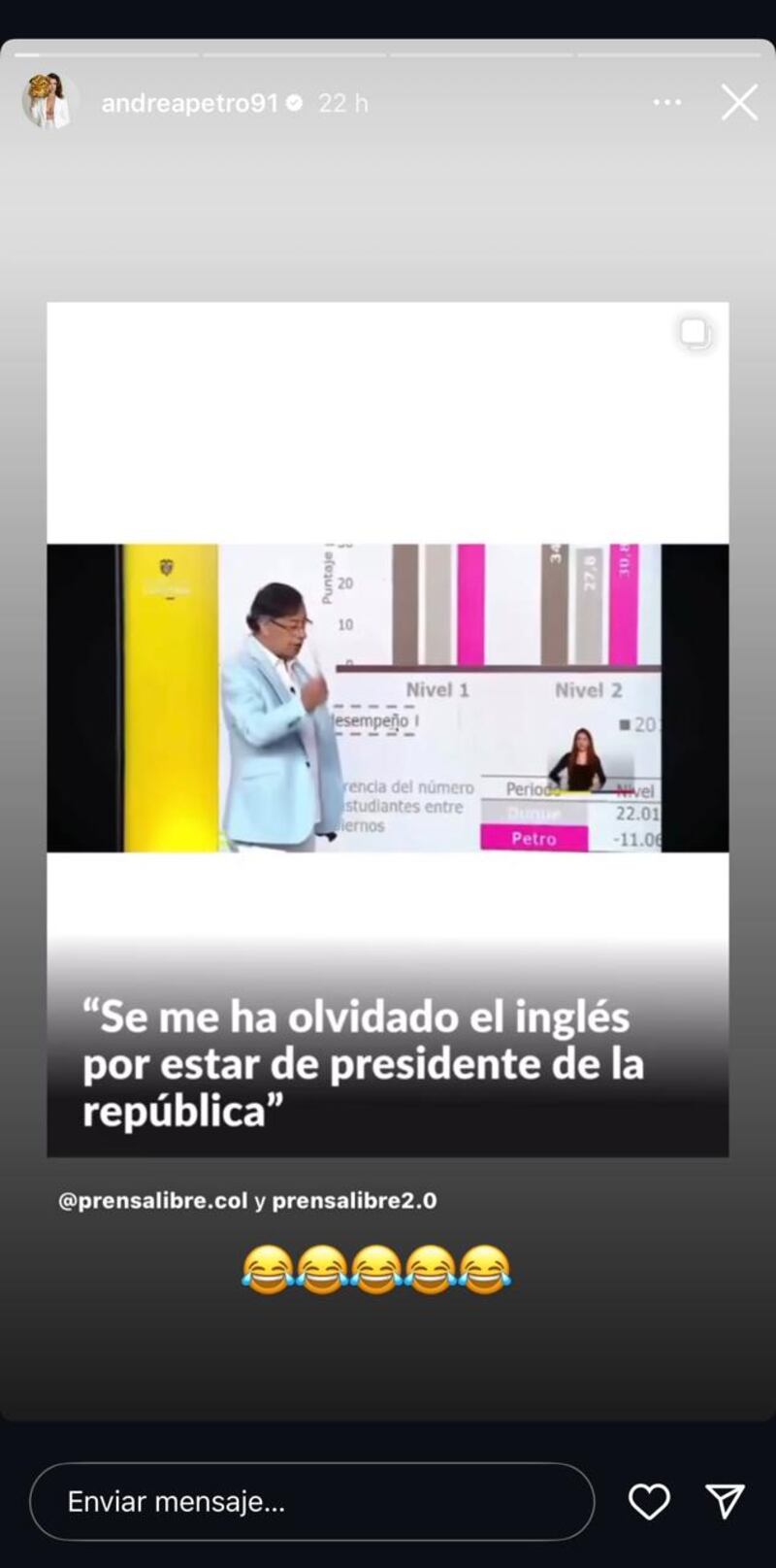 Andrea Petro, hija de Gustavo Petro