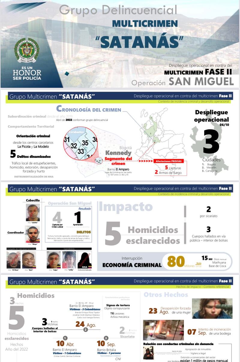 'Los Satánas', temida banda delincuencial en Bogotá