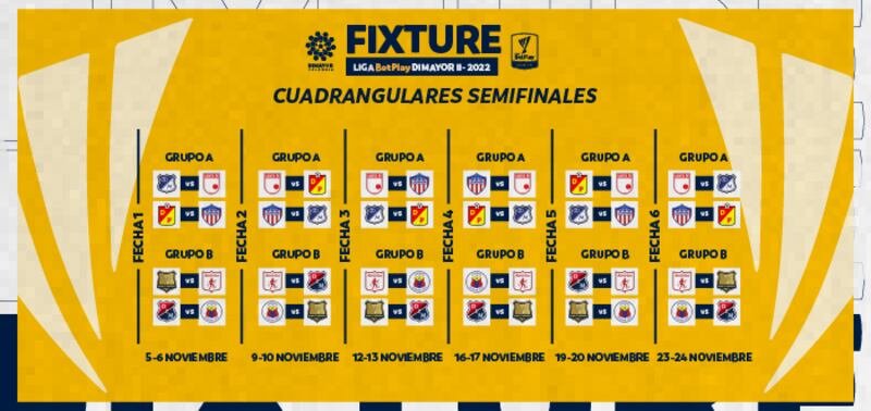 Fixture de los cuadrangulares del FPC