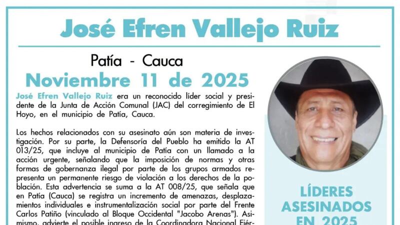 Asesinan a un líder social en el Cauca: ya van 166 defensores muertos en 2025