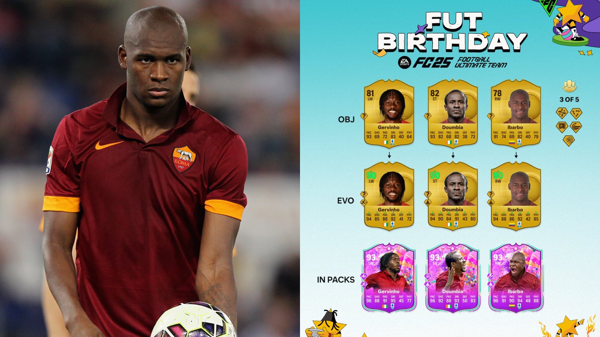 Victor Ibarbo y FC 25 - Fotos: Getty y redes sociales