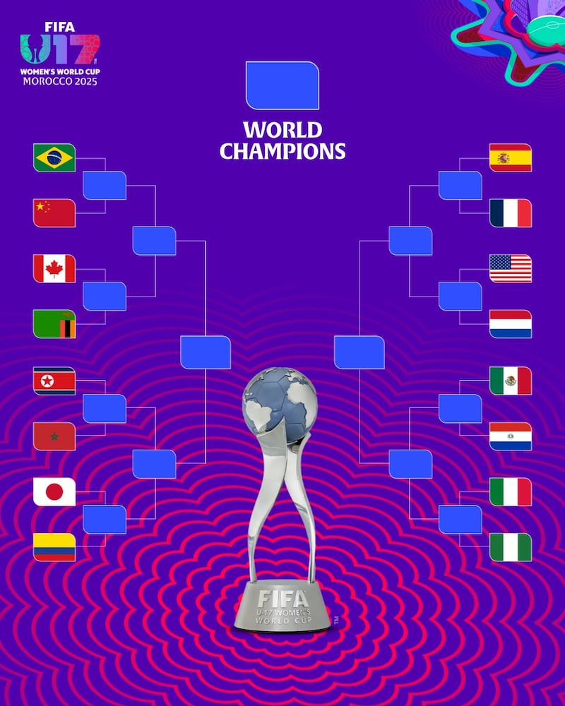 Así quedaron los cruces en los octavos de final del Mundial sub-17 femenino